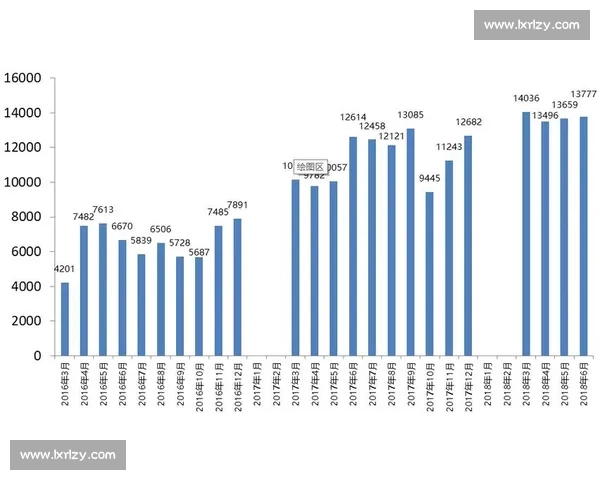 全面解析全球体育赛事比分数据统计发展趋势与影响因素深度报告研究 全面解析全球体育赛事比分数据统计发展趋势与影响因素深度报告研究