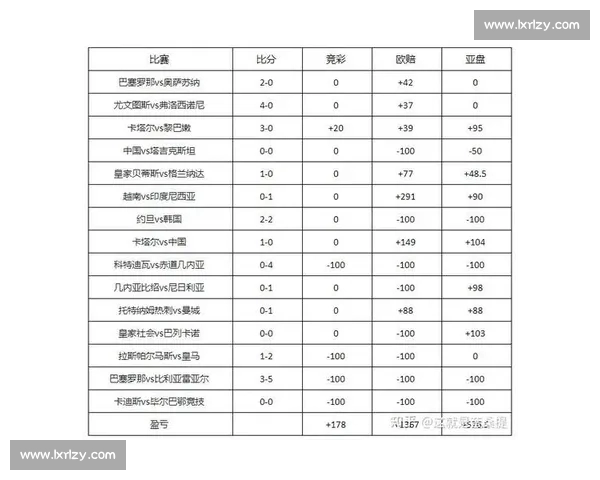 掌握足球投注技巧核心思路全面提升实战胜率与投注技巧解析